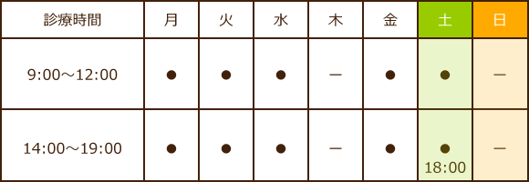 診療時間